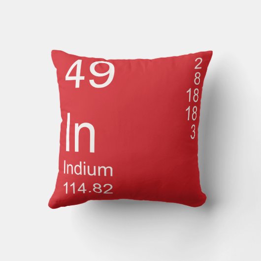 インジウム クッション (裏面)