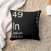 インジウム クッション (ブランケット)