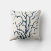 インジゴサンゴ クッション (裏面)