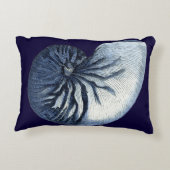 インジゴシェルVII アクセントクッション (裏面)