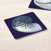 インジゴシェルVII スクエアペーパーコースター (アングル)