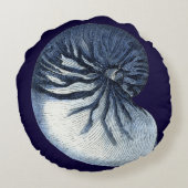 インジゴシェルVII ラウンドクッション (裏面)