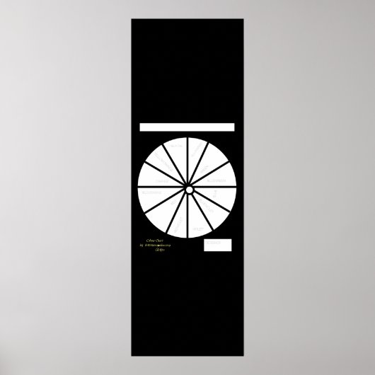 インスタントダウンロード/電話またはメトロポリーム ポスター (正面)