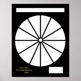 インスタントダウンロード/電話またはメトロポリーム ポスター