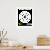 インスタントダウンロード/電話/アートプリント/ポスター/ ポスター (キッチン)