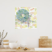 インスパイア魚 ポスター (キッチン)