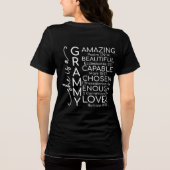 インスピレーションあふれるグラミー賞 トライブレンドＴシャツ (裏面)