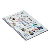 インスピレーションを与える目標 ビジョンボード コラージュ フォト ノートブック (右側)