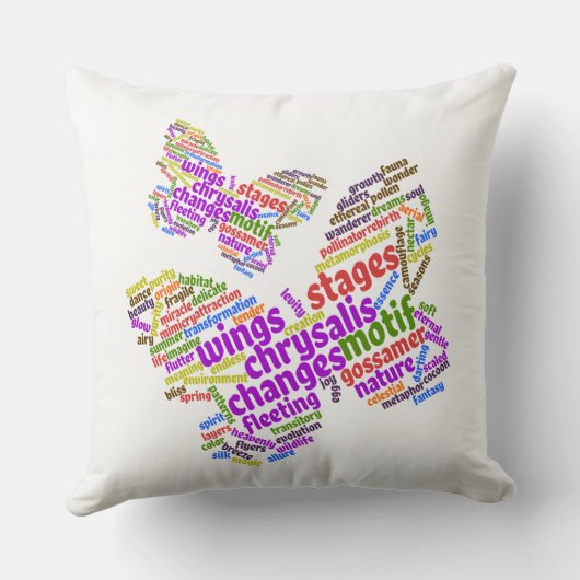 インスピレーションを与える エレガントな蝶 タグクラウド クッション (裏面)