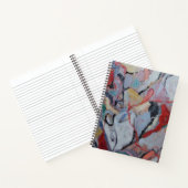 インスピレーションを高めるノートブック ノートブック (内部)