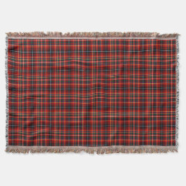 インズカラフルクラスコットランドプレイド スローブランケット