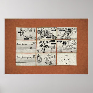 インターネットの動作 ポスター