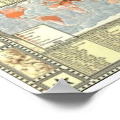 インターネットの地図2.0. ポスター (角)