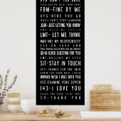 インターネットスラングを使った白黒のポスター ポスター (キッチン)