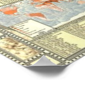 インターネットバージョン2.0の地図。 ポスター (角)