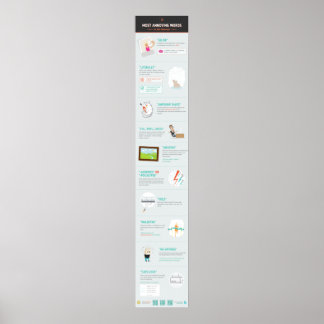 インターネット上の10の最も迷惑な言葉 ポスター