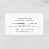 インテリアデザイナールームインテリア名刺 名刺 (裏面)