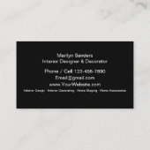 インテリアデザイ飾ナー及びそのクリエイティブ 名刺 (裏面)