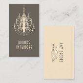 インテリア設計者 名刺 (正面/裏面)