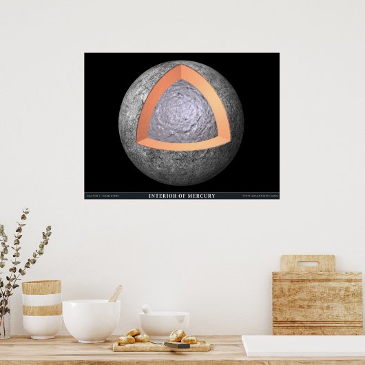 インテリア ポスター (キッチン)