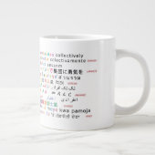 インディアナの円 – インディアナ1pの言語 ジャンボコーヒーマグカップ (右)