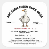 インディアナフダガモの卵ラベル スクエアシール (正面)