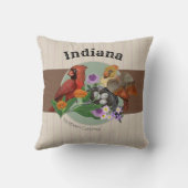 インディアナ北部深紅色と先住民植物 クッション (裏面)