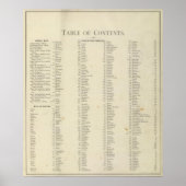 インディアナ図解入りの、写真付きの歴史地図2 ポスター (正面)