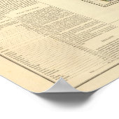 インディアナ州 ポスター (角)