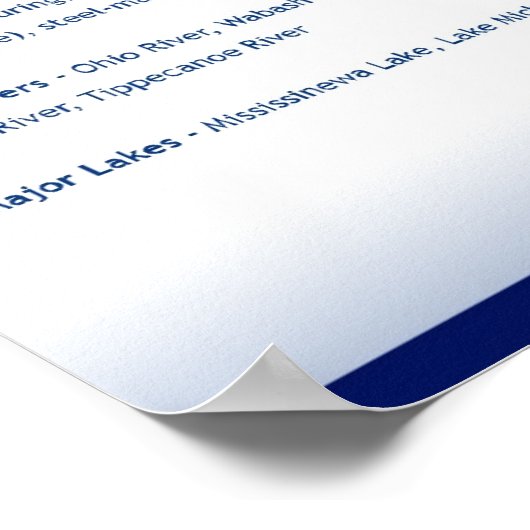 インディアナ州, IN Posts ポスター (角)