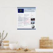 インディアナ州, IN Posts ポスター (キッチン)