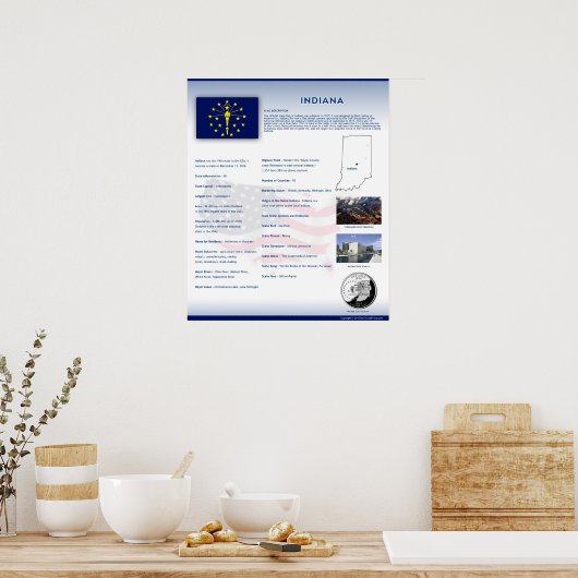 インディアナ州, IN Posts ポスター (キッチン)