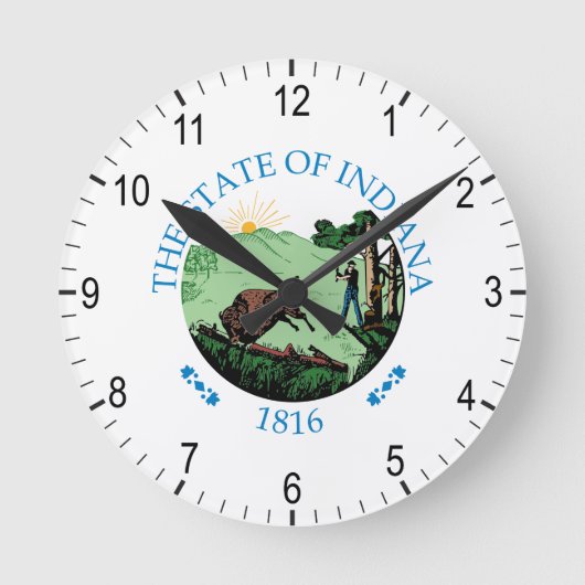 インディアナ徴候 ラウンド壁時計 (正面)