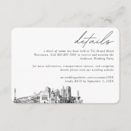 インディアナ結婚ポリスホテルルームブロック詳細 エンクロージャーカード