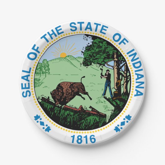 インディアナ ペーパープレート (正面)