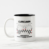 インディアンのAyurvedicの薬のクルクミンの部品 ツートーンマグカップ (左)