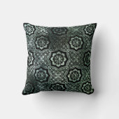 インディアンろうけつ染め – 緑 クッション (裏面)