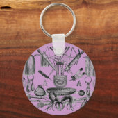 インディアンアーティファクトのキーチェーン キーホルダー (正面)