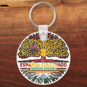 インディアンインディアスペインのスペイン樹木根国旗 キーホルダー (裏面)