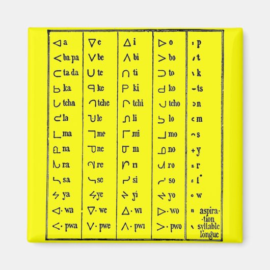 インディアンシンボル磁石 マグネット (正面)