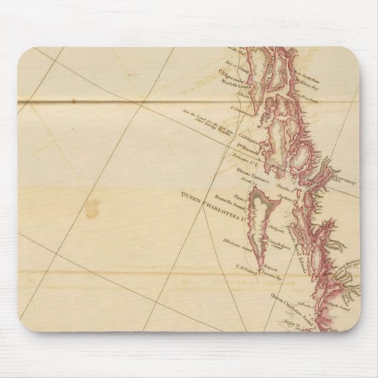 インディアンセトリメンツ マウスパッド (正面)