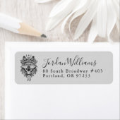 インディアントライバル |名前の追加 ラベル (インサイチュ)