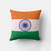 インディアントリコラーティランガ クッション (裏面)