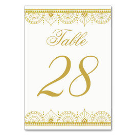 インディアンパッテンテーブル番号 | 編集可能な色 テーブルナンバー