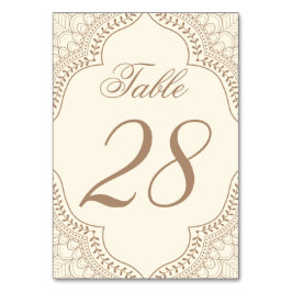 インディアンメルディテーブル番号  |編集可能な色 テーブルナンバー