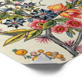 インディアンモデル ポスター (角)