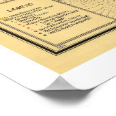 インディアン予約マップ1923 ポスター (角)