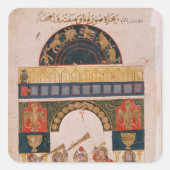 インディアン占星術の図 スクエアシール (正面)