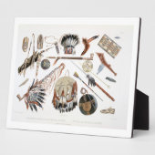 インディアン器具と腕、プレート48巻2から フォトプラーク (側面)