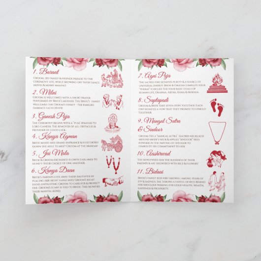 インディアン結婚の旅程とヒンズー結婚式 プログラム (内部)